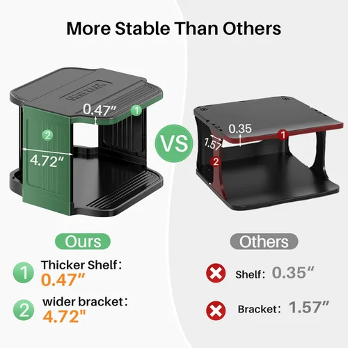 Vista 7 de Zapatero para armario, de 5 niveles apilables, para entrada de puerta delantera, independiente, soporte de plástico estrecho y alto, vertical