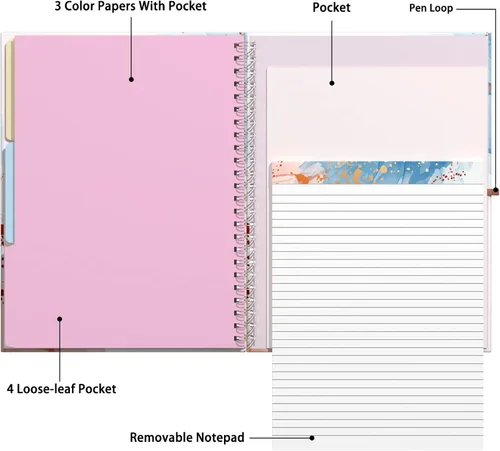 Vista 3 de Rimilak Spiral Clipboard Folio with Refillable Lined Notepad, 14.5 x 9.8 In, Hardcover Cover with 5 Interior Pockets, Elastic Band and Pen Loop
