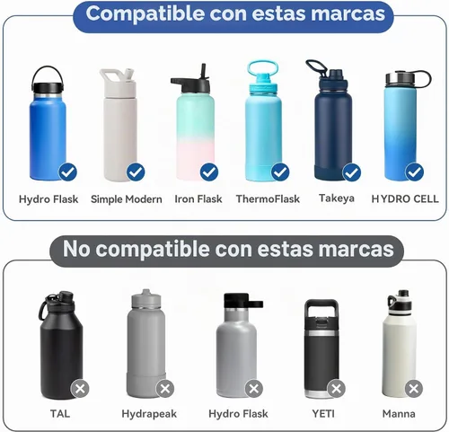 Vista 7 de Tapa para Hydro Flask de 12 16 18 20 32 40 64oz Boca Ancha, Tapa de repuesto para Thermoflask, Iron Flask, Takeya y más Botellas de Boca Ancha de 1