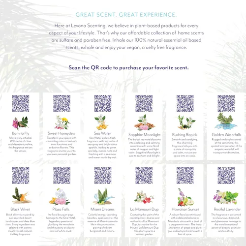 Vista 13 de Levona Scent Difusor sin agua: máquina de aire de aroma de lujo para el hogar - Difusor inteligente con enchufe para aceites esenciales - Difusor