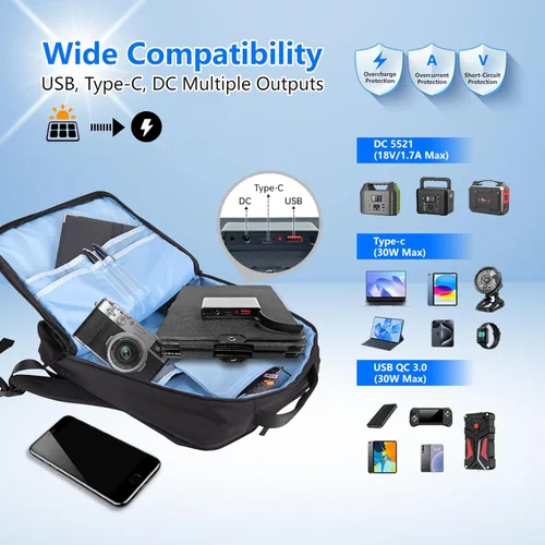 Vista 5 de QLAYA Cargador solar portátil de 30 W, panel solar plegable con alta eficiencia, panel solar ultraligero para exteriores, para campamento