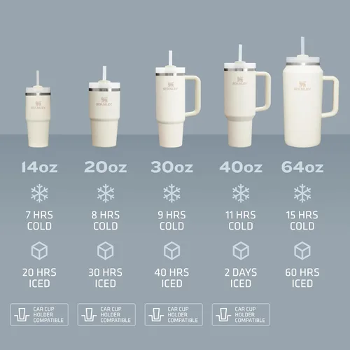Vista 5 de Stanley Quencher H2.0 - Vaso con popote de 20 onzas Tapa de 3 posiciones Flowstate Compatibilidad con portavasos para viajes Taza de acero