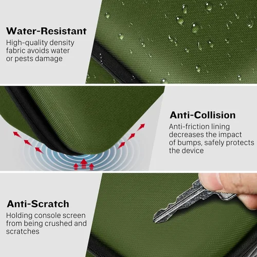 Vista 4 de VORI Funda de transporte para Nintendo SwitchSwitch modelo OLED (2021), funda protectora rígida de almacenamiento de viaje con asa y correa