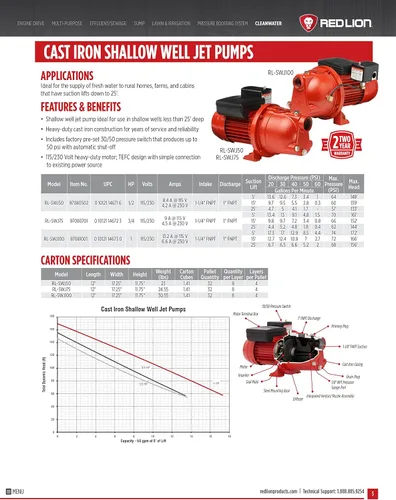 Vista 9 de Red Lion RL-SWJ50 1/2 HP, 12.6 GPM Bomba de chorro de pozo poco profundo de hierro fundido de doble voltaje (115/230 voltios), roja, 97080502