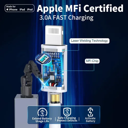 Vista 4 de Apple MFi Certified Apple Magsafe Charger, iPhone Charger Wireless Charging Cream White