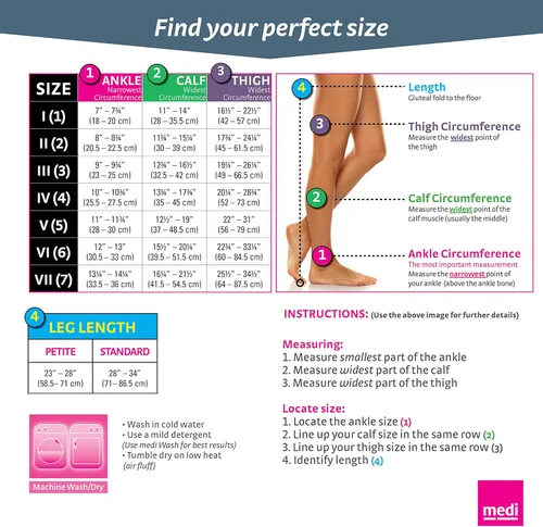 Vista 6 de mediven Plus for Men & Women, 20-30 mmHg - Closed toe, Thigh High with Silicone Top Band, Compression Stockings