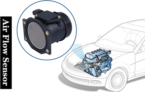 Vista 5 de Mass Air Flow Sensor - MAF Compatible with 99-04 Nissan Frontier; 98-00 Pathfinder; 98-00 Infiniti QX4; 99-02 Mercury Villager & More 3.8L - Replace