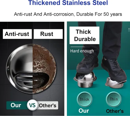 Vista 3 de Tapón de ventilación redondo de pared de 2 a 12 pulgadas, cubierta de ventilación de pared de acero inoxidable con rejillas extractor externo