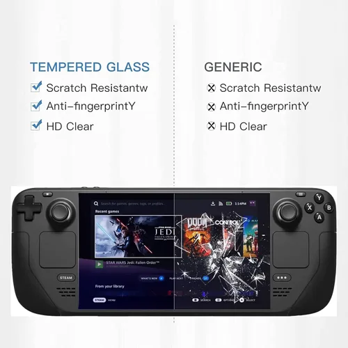 Vista 5 de Keruixin Protector de pantalla de cubierta de vapor de vidrio templado protector de pantalla de luz azul compatible con cubierta de vapor protector