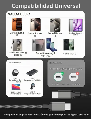 Vista 7 de Cable USB C a USB C de 1 pie, paquete de 4 cables de carga USB tipo C para iPhone 17/16/15