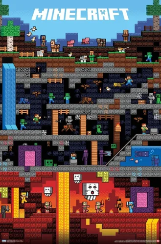 Vista 6 de Trends International Minecraft - Póster de pared Worldly, 22.375 x 34 pulgadas, versión sin marco