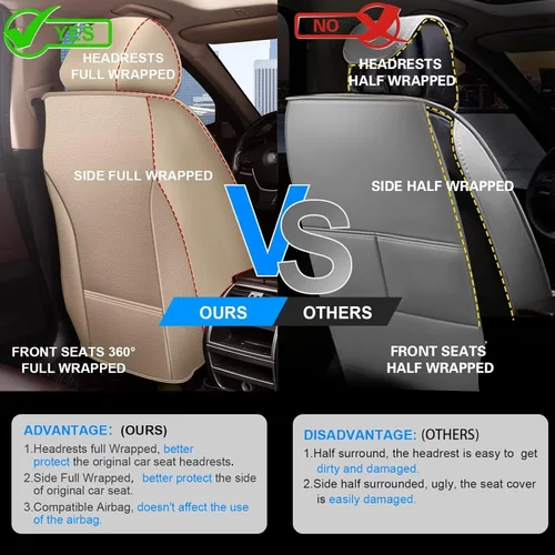 Vista 6 de IKABEVEM 2 piezas de fundas para asientos delanteros de coche Compatibles con Chevrolet Blazer 2019-2024 2025 2026 Funda de asiento de cuero