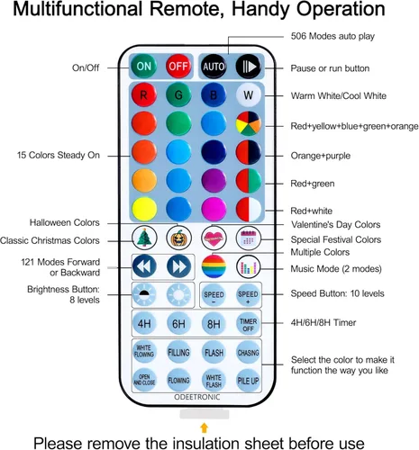 Vista 8 de ODEETRONIC Guirnalda de luces USB de Navidad, 33 pies, 100 luces LED, color rojo, blanco y azul, que cambian de color con control remoto, luz