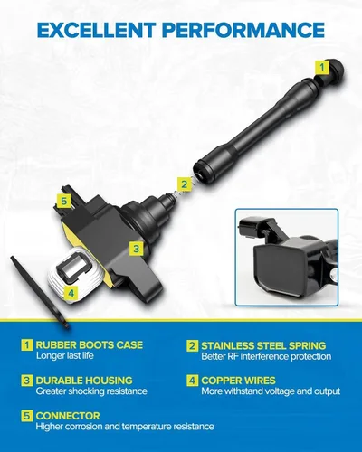 Vista 3 de PHILTOP Bobinas de encendido UF303 para Chevrolet 2002-2005 Trailblazer, 2004-2006 Colorado, GMC 2002-2005 Envoy 4.2L, 2002-2005 Trailblazer EXT