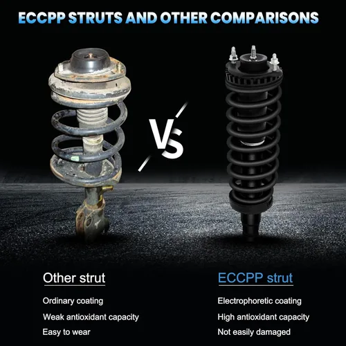 Vista 2 de ECCPP Amortiguador completo de montaje de puntal para Buick Rainer, para Chevrolet Trailblazer, para GMC Envoy, para Isuzu Ascender, para Oldsmobile