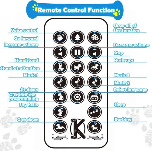 Vista 8 de yiman Perro Robot de Juguete con Control Remoto – Perro Robot Inteligente Programable para Niños de 3+, Juguete de Mascota Electrónico con Baile