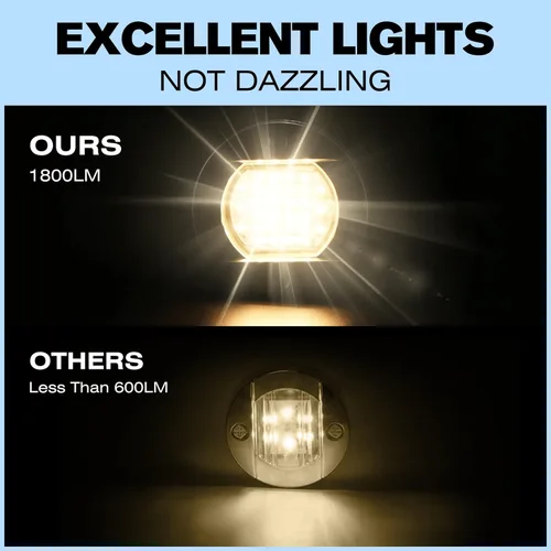 Vista 4 de HUSUKU Luces LED Marinas de Cortesía 4 pulgadas, SOOP3 P0-2 1800LM 30LED SUS316 Redondas IP65 Impermeables Luces Interiores de Popa de Barco