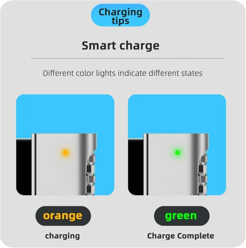 Vista 3 de Adaptador magnético USB C de 90 grados a 2 puntas en T magnéticas, tipo C a caja fuerte 2 T-Head PD 100W convertidor de carga rápida para MacBook