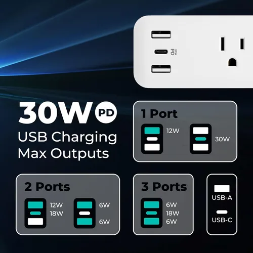 Vista 7 de KMC Protector contra sobretensiones USB-C PD de 3 tomas, tira de alimentación de 30 W, puerto USB-C de entrega de energía, 2 puertos USB-A
