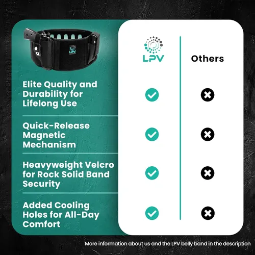 Vista 7 de Funda galardonada con banda de vientre para ocultación profunda. Retención magnética para el 99% de las pistolas. Durabilidad y cierre de grado