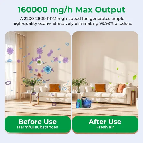 Vista 2 de Ozone Generator 160,000mg/H with Temp/Humidity Display - 120 Min Timer O3 Ionizer Air Purifier for Large Spaces (5000 Sq.Ft) - Upgraded Ozone