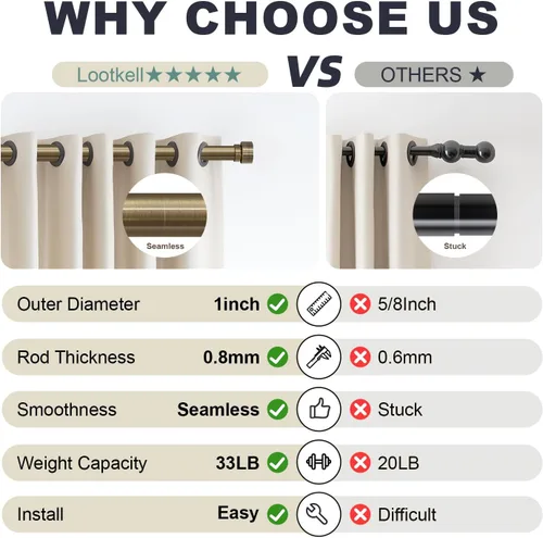 Vista 6 de Lootkell Barras de cortina de bronce antiguo para ventanas de 28 a 48 pulgadas, longitud ajustable, resistente, 1 pulgada de diámetro, con remates