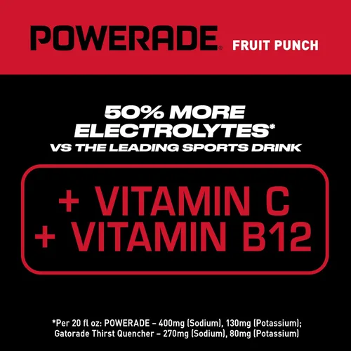 Vista 3 de POWERADE, Bebidas deportivas mejoradas con electrolitos con vitaminas, ponche de frutas, 20 onzas líquidas (paquete de 8)