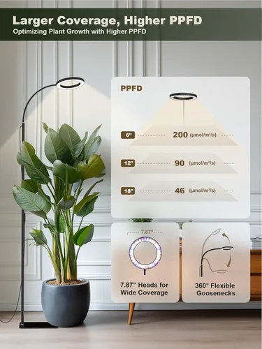 Vista 4 de GLOWRIUM Luz LED de Cultivo de 24W para Plantas de Interior, Altura Ajustable de 23.5-71", Espectro Completo de 3 Modos de Crecimiento para Luz