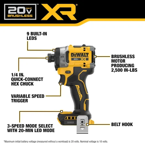 Vista 4 de DEWALT Destornillador de impacto inalámbrico 20V MAX XR de 1/4 pulgadas, solo herramienta desnuda (DCF860B)