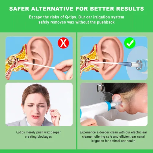 Vista 6 de Ear Wax Removal Kit (4 Speed Modes), Effective Ear Cleaner - Includes Basin, Towel & 10 Tips.