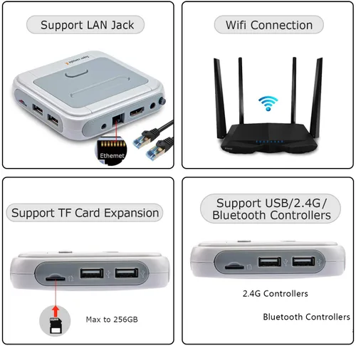 Vista 5 de Kinhank Super Console X 256GB, Retro Game Console Built-in 117,000+ Games, Video Game Console Systems for 1080P720P Output, 2 Wireless Controllers