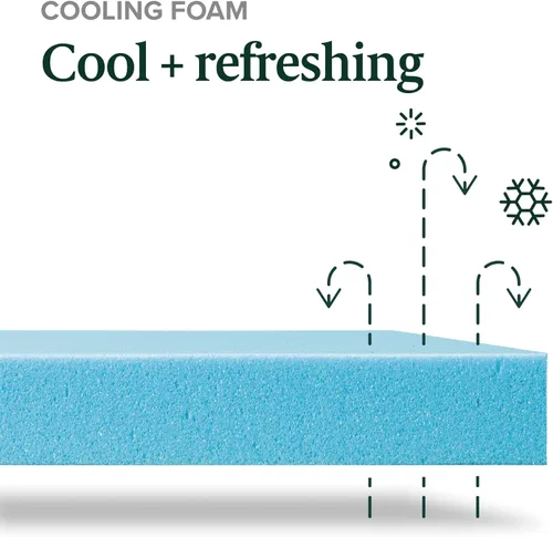 Vista 8 de Zinus Colchón de espuma viscoelástica refrescante de té verde de 6 pulgadas [nueva versión], individual, sin fibra de vidrio, firmeza media, espuma