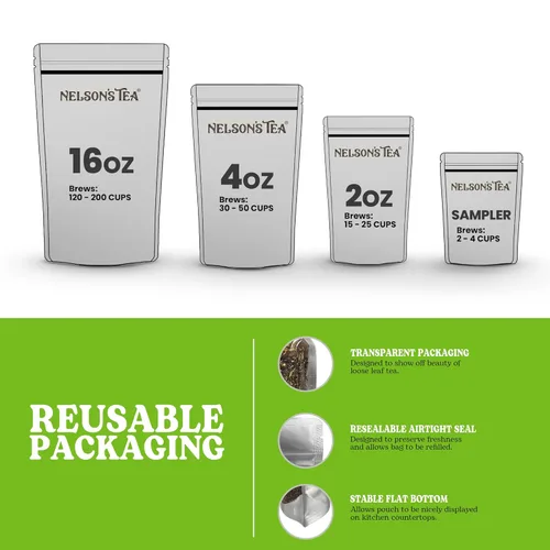 Vista 6 de Nelson's Tea Té de sandía y menta de hoja suelta, té verde roooibos sin cafeína con menta verde, equinácea, hoja de tilo, cilantro, cártamo