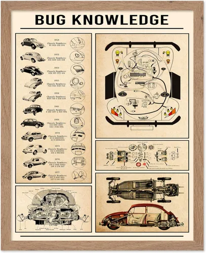 Vista 64 de Poster Master Póster de conocimiento de preparación de café, impresión de preparación de café, ilustración de alimentos y bebidas, impresión