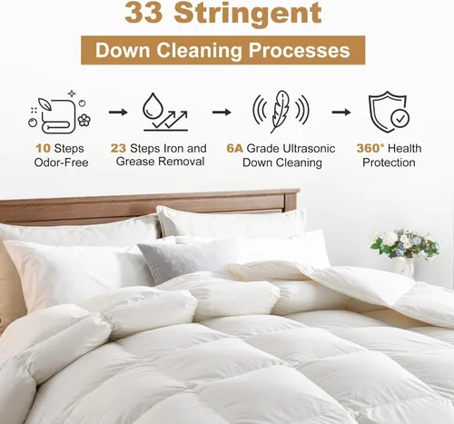 Vista 5 de DownAero™ Edredón de plumas tamaño Queen 100% algodón, alta potencia de relleno, calor medio para todas las estaciones, relleno de edredón