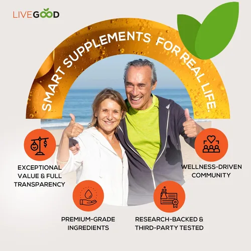 Vista 6 de LIVEGOOD™ Factor 4, aceite de pescado Omega 3 con EPA y DHA, CoQ10 y cúrcuma, suplementos avanzados de coenzima Q10 y CoQ10, suplementos de DHA