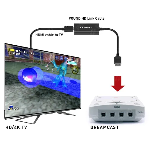 Vista 3 de Pound HD Link Cable for Sega Dreamcast - HDMI Cable Converts Native VGA Signal for HD Video Quality and Accurate Colors On 4K TV with Dreamcast