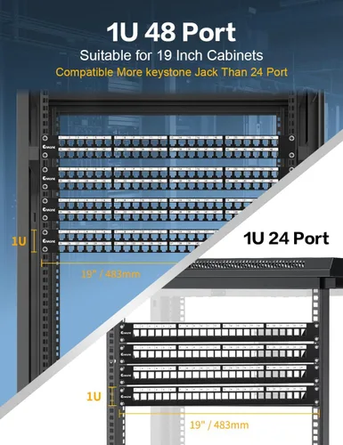 Vista 4 de Panel de conexión Keystone en blanco de 48 puertos para montaje en rack y montaje en pared, 1U de 19 pulgadas para red RJ45