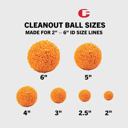 Vista 2 de Línea de colocación de bomba de concreto Sistema de hormigón proyectado Bola de limpieza suave media de 2.5 "ID (COBS25)