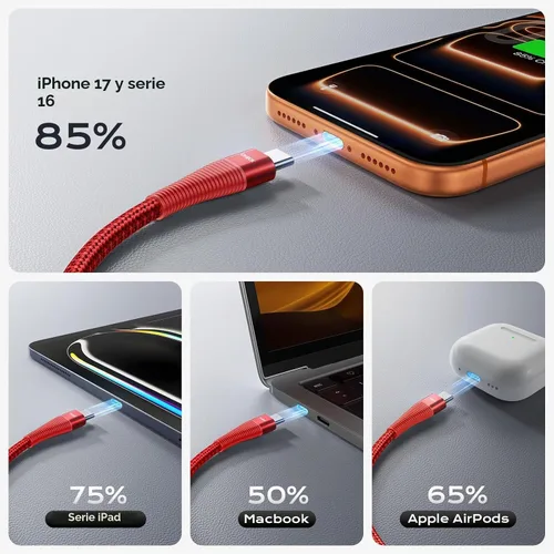 Vista 5 de ohbox Cable USB C a USB C de 3 pies, paquete de 3 cables USB C a C de carga Rojo