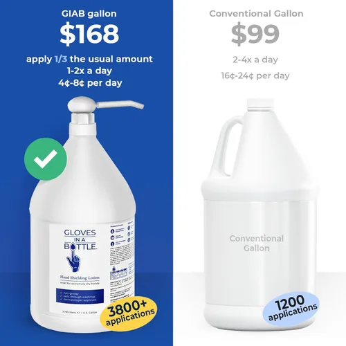 Vista 6 de Gloves in a Bottle Loción protectora para piel seca con picazón, (1 galón)
