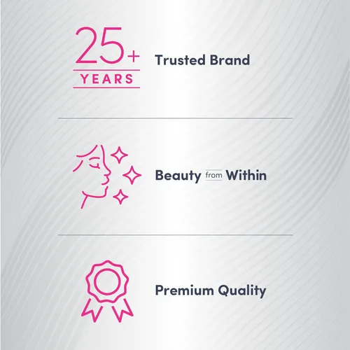 Vista 5 de NeoCell Biotin Complex Hair Skin & Nails 90 cápsulas con péptidos de queratina bioactivos y ácido alfa lipoico Fórmula con infusión