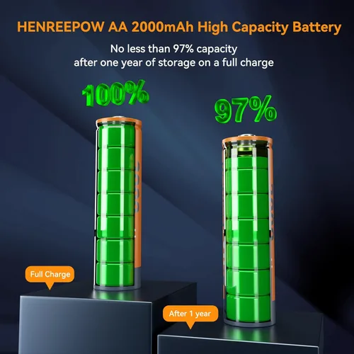 Vista 5 de Henreepow Baterías AA recargables de 1.2 V, baterías recargables AA de alta capacidad de 2000 mAh, capacidad real, 1500 ciclos de recarga, larga