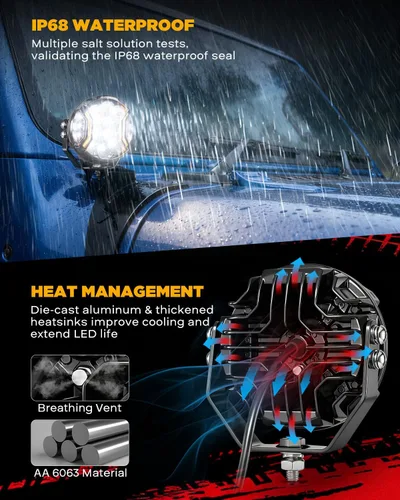 Vista 8 de Auxbeam Serie V-Ultra 3" 108W Cápsulas LED Laterales con DRL Ámbar 3 Modos y Cubiertas de Luz 270 Grados de Rango Amplio 12800LM Barra de Luz LED