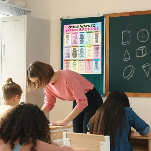 Vista 9 de Decorably Póster educativo en inglés laminado mate de 4 formas vibrantes de otras formas de decir, 17 x 22 pulgadas, para aula de secundaria