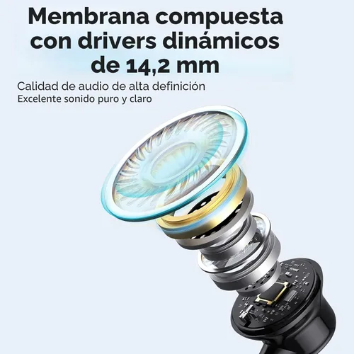 Vista 3 de Auriculares USB C para Samsung Galaxy S24 S23 Ultra S22 S21 FE S20 A54 A53 Auriculares USB C con Micrófono Control de Volumen Auriculares con Cable