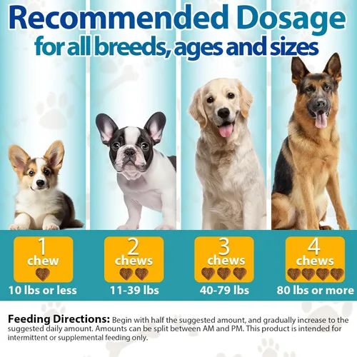 Vista 6 de Carmelie Masticable calmante de cáñamo para perros – 200 golosinas masticables para perros – Alivio de la ansiedad y el estrés de los perros raíz