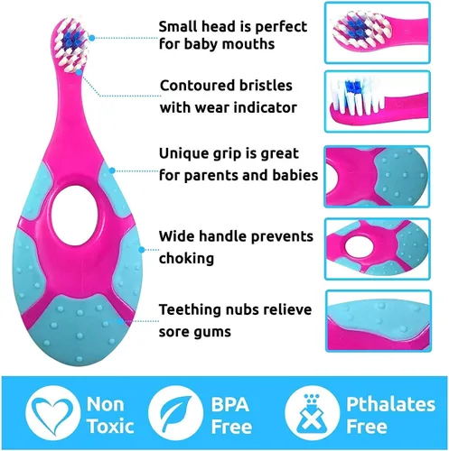 Vista 5 de Cepillo de dientes para bebés y niños pequeños de 0 a 2 años (paquete de 4) cerdas extra suaves para encías de bebé, sin BPA, dedos de fácil agarre