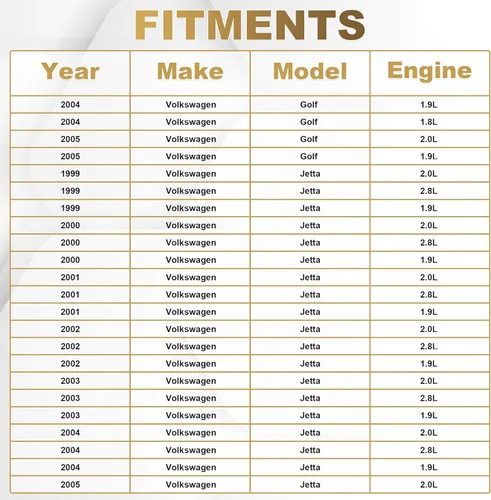 Vista 4 de Partsflow 754991 - Cable de cambio para 1998-2011 VW Volkswagen Beetle para 1999-2005 VW Volkswagen Golf Jetta para Audi TT Quattro 2000-2002