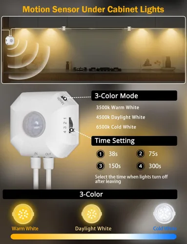 Vista 12 de KeShu Luces LED blancas regulables para debajo del gabinete, luces de armario cableadas, aplicación Bluetooth inteligente, control remoto debajo